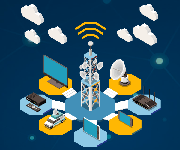 Top Six Telecom Industry Trends in 2025