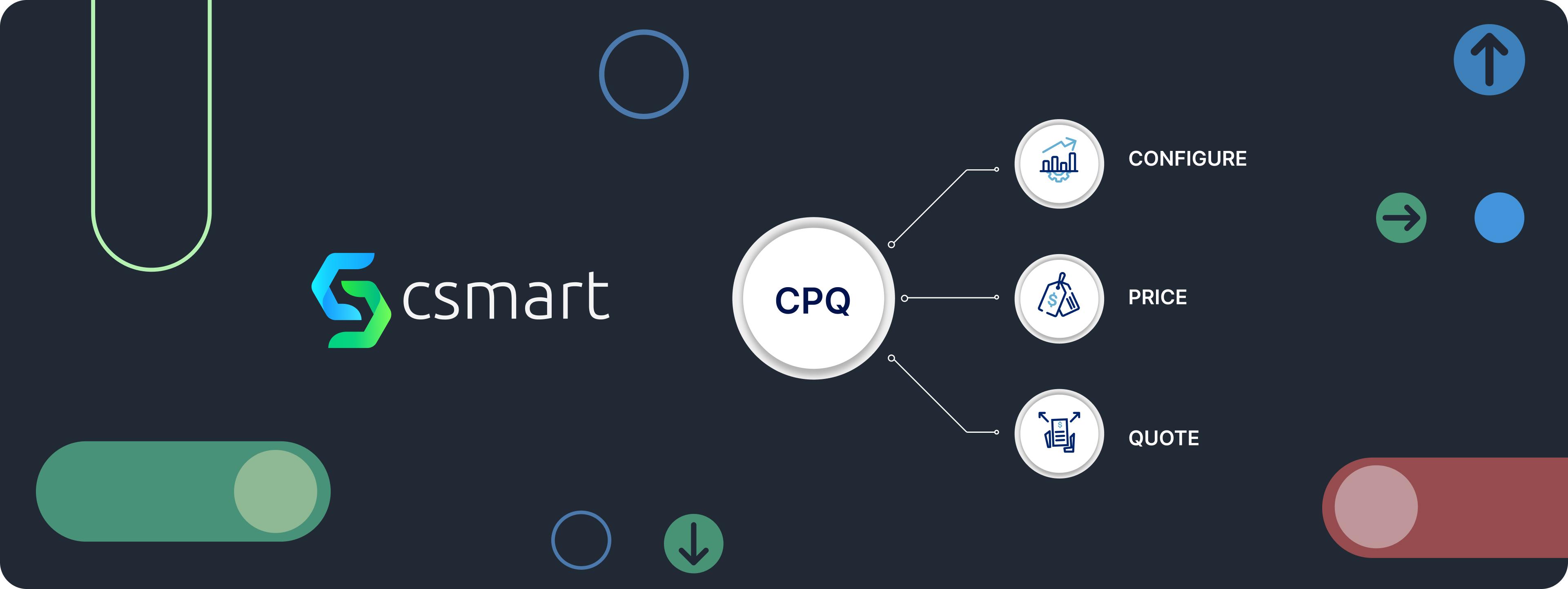 Mastering Complexity: The Future of Telecom Sales with CPQ