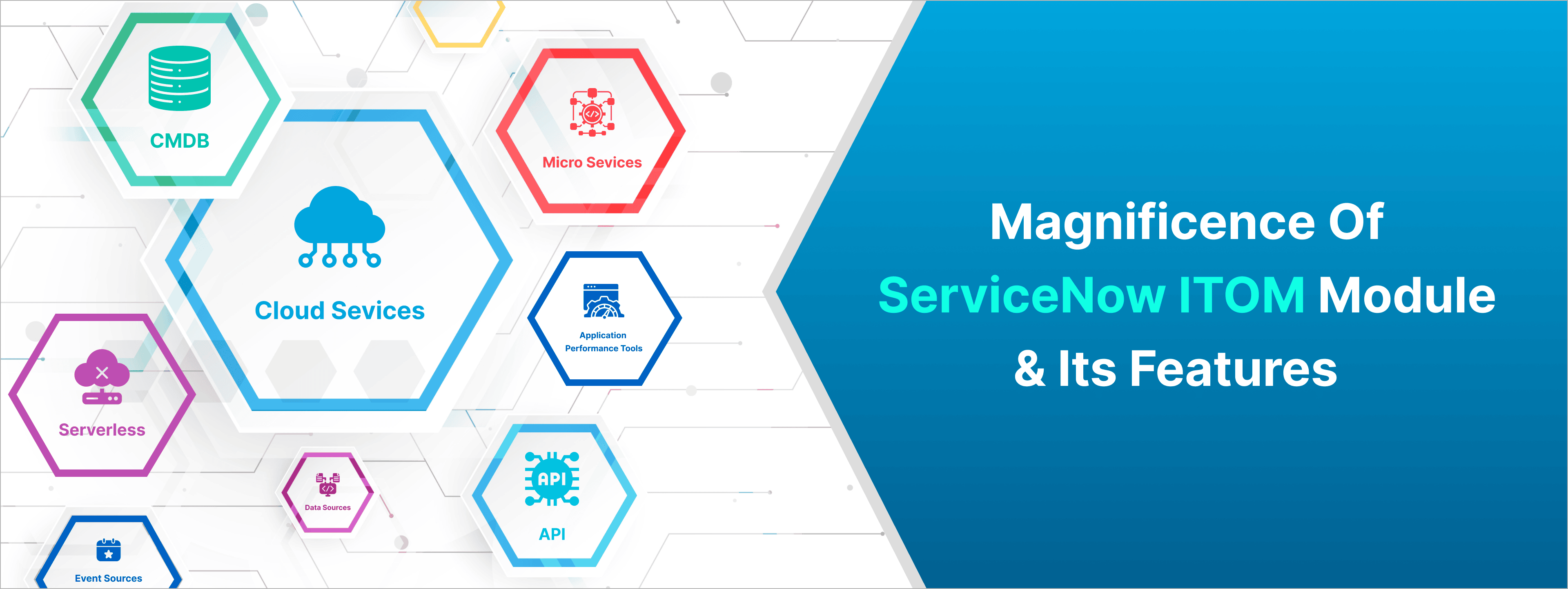 Magnificence Of ServiceNow ITOM Module and Its Features